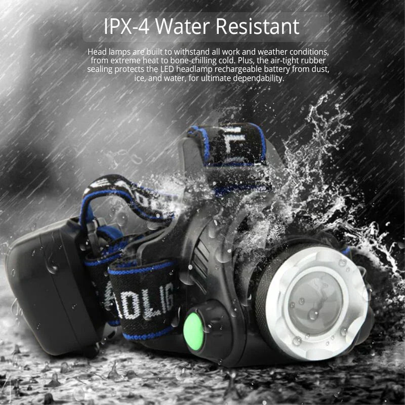 Ultra Bright Rechargeable Head Torch