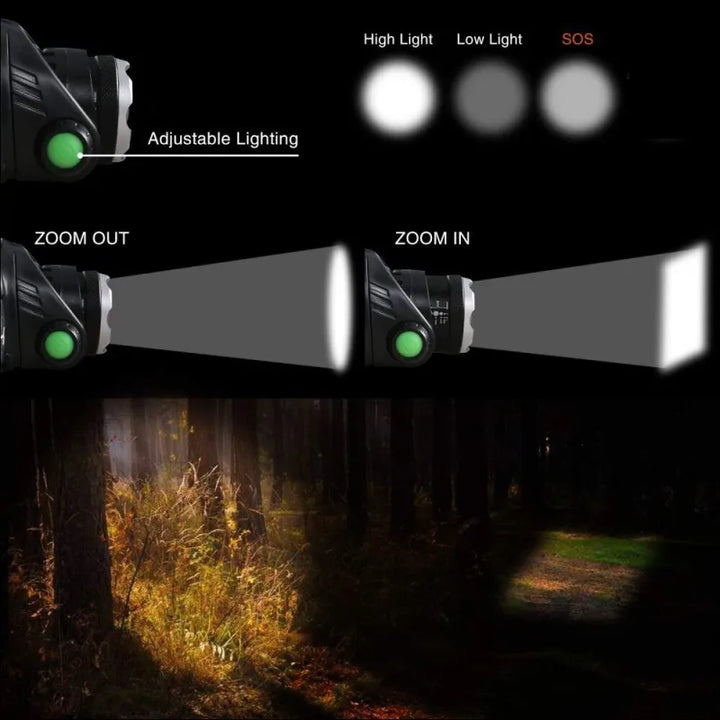 Ultra Bright Rechargeable Head Torch