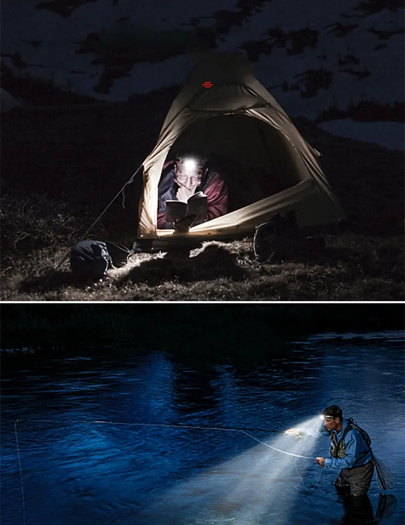 Ultra Bright Rechargeable Head Torch